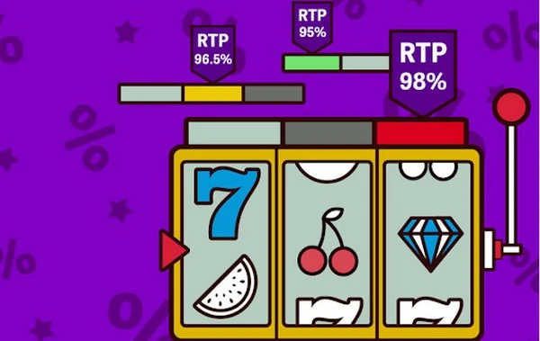 Decoding RTP: Understanding the Return to Player Factor in Casino Games