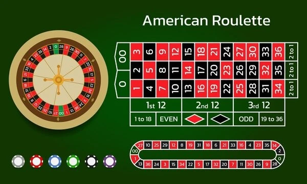 Roulette: Deciphering Betting Strategies - Inside vs. Outside Bets