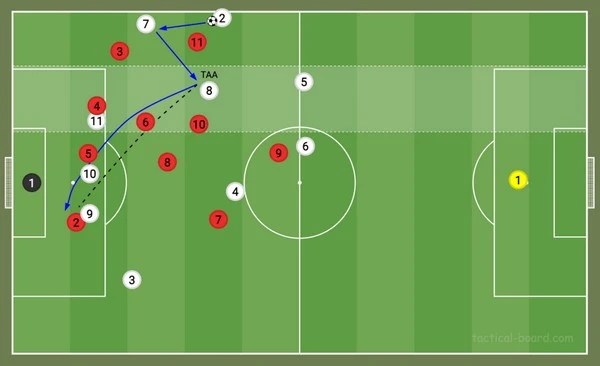 Euro 2024 Match Analysis: The Most Effective Evaluation Factors
