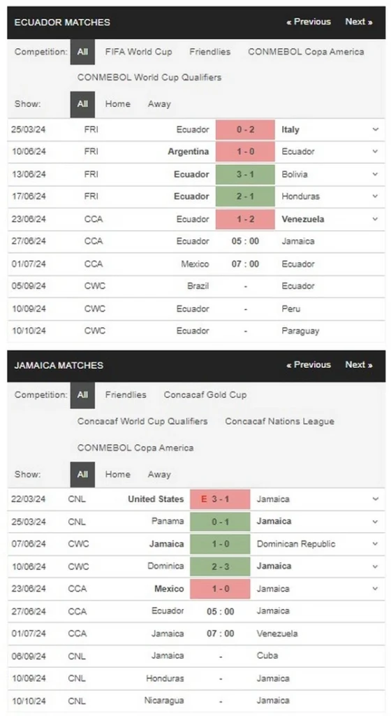 prediction ecuador vs jamaica 27062024