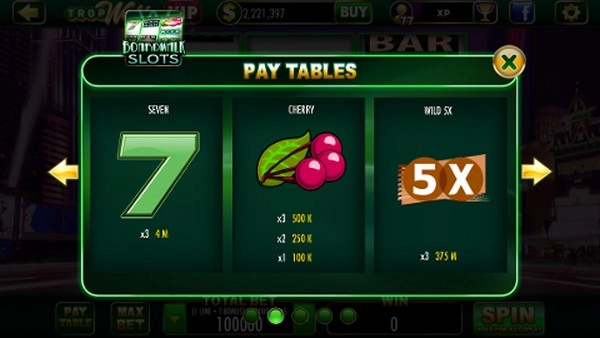 The Importance of Researching Paytable Before Playing Slot Games