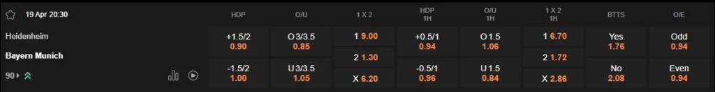Prediction Heidenheim vs Bayern 19042025