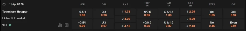 prediction Tottenham vs Frankfurt 11042025