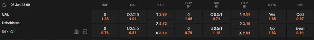 prediction UAE vs Uzbekistan 05062025